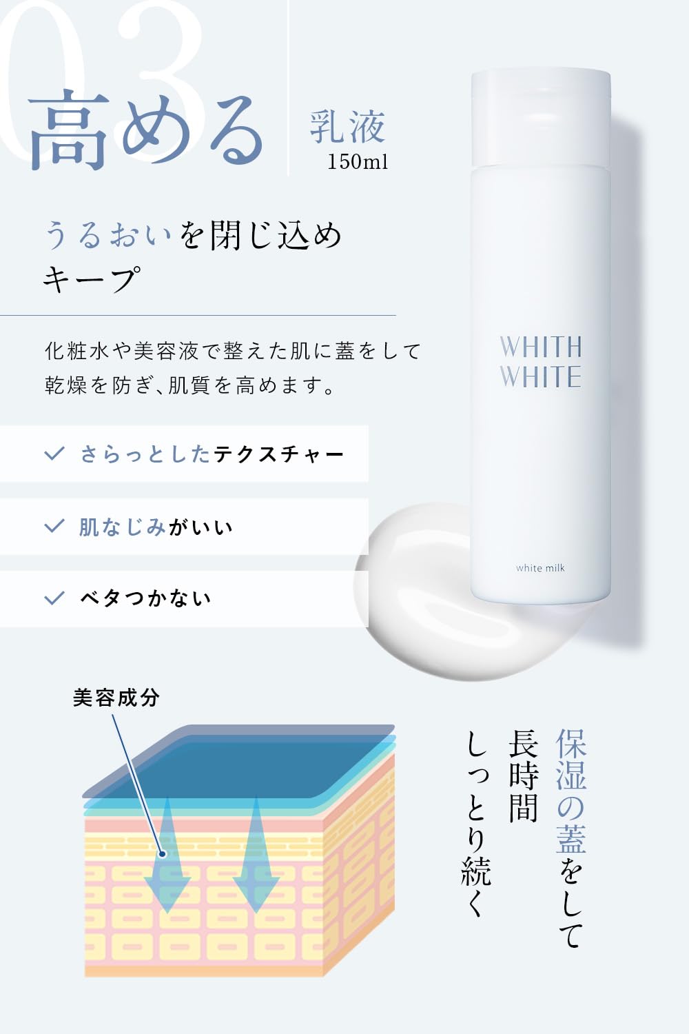 フィス ホワイト 美白 セラミド 化粧水 美容液 乳液 セット 200ml/50ml/150ml プラセンタ シミ 対策 医薬部外品