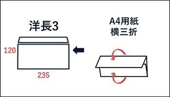[ケース販売] 山櫻 封筒 洋長3 カマス貼FF ECベージュ 紙厚100g 郵便枠入 1,000枚 / ベロ折 A4三折用 パステルカラー 無地 郵便番号枠あり 00404188-1000