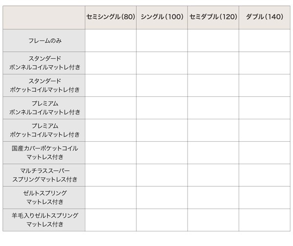 [組立設置付]大型 フロアベッド [ラトゥース] プレミアムポケットコイルマットレス付 セミシングル ブラック [マットレス]白