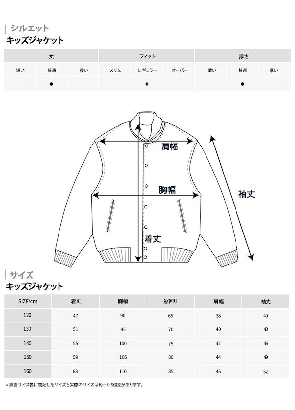 Qoo10] New era 送料無料 120-160 キッズ服 スタ