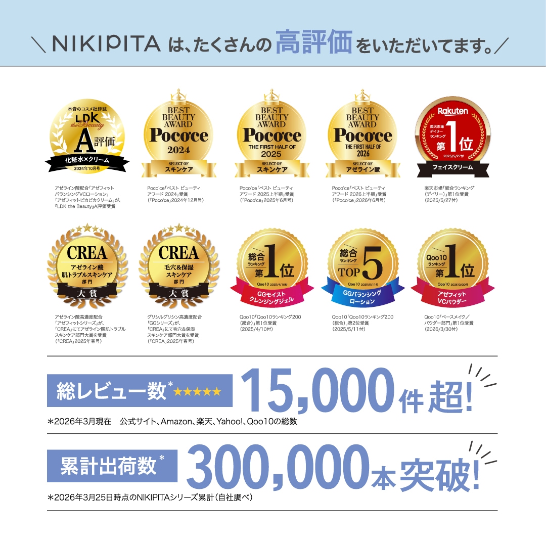 生肌　薬用PGクリアジェル　咲蘭クリーム　セット Qoo10] NIKI PITA 【毛穴特集】ニキピタ 薬用GG角質クリア