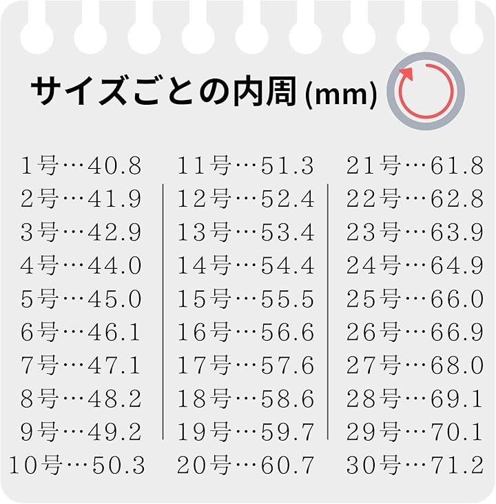 シルバー sv925 メンズ指輪 シルバーリング シルバーアクセサリー 人気 かっこいい シンプル レディース 男女( シルバー)