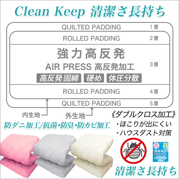 日本製 敷布団 シングル 極太 極厚 弱けれ 5層構造 軽量 高反発 マットレス