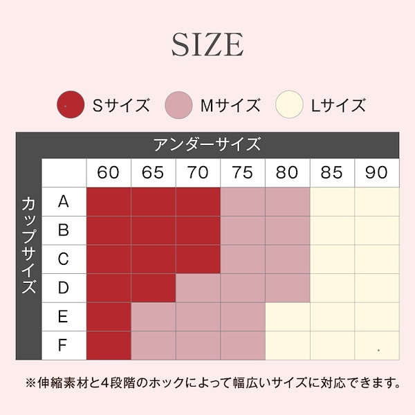 プリンセスアーチ 4着セット SNSで話題 添えブラ 盛れる バストアップ 補正ブラ ナイトブラ 盛れるブラ 補正下着 脇肉 背肉 谷間メイク 小胸  脇高 ブラジャー