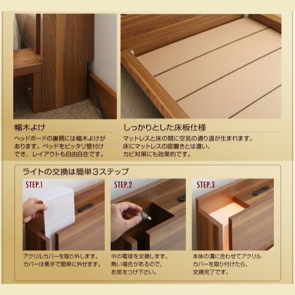 フロア クィーンベッド スタンダードボンネルコイルマットレスセット ローベッド 2灯ライト コンセント 宮棚 幅広フレーム ベッドセット フロア クィーンベッド スタンダードボンネルコイルマットレスセット ローベッド 2灯ライト コンセント 宮棚 幅広フレーム ベッドセット