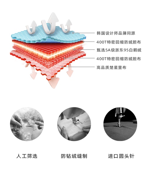 WXLSTUDIO おしゃれ防寒着「ウィンタースモールウォーマー」 ホワイトグースダウン95% ショートシルエットダウンジャケット