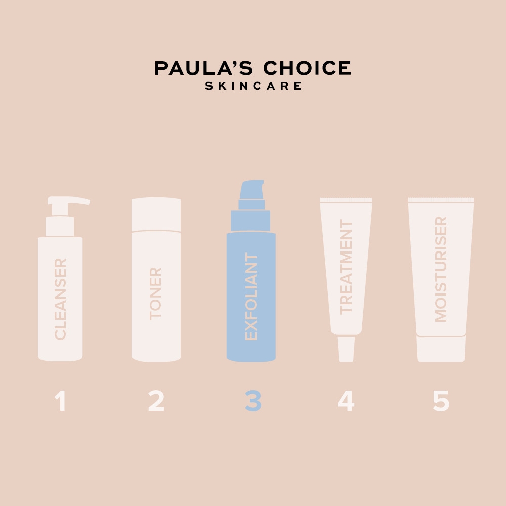[公式] レジスト 10% AHA & 0.5% BHA トリートメント30ml / Lactic Glycolic Malic Acids 低刺激 無香料 角質除去 ピーリング 正規品 7651