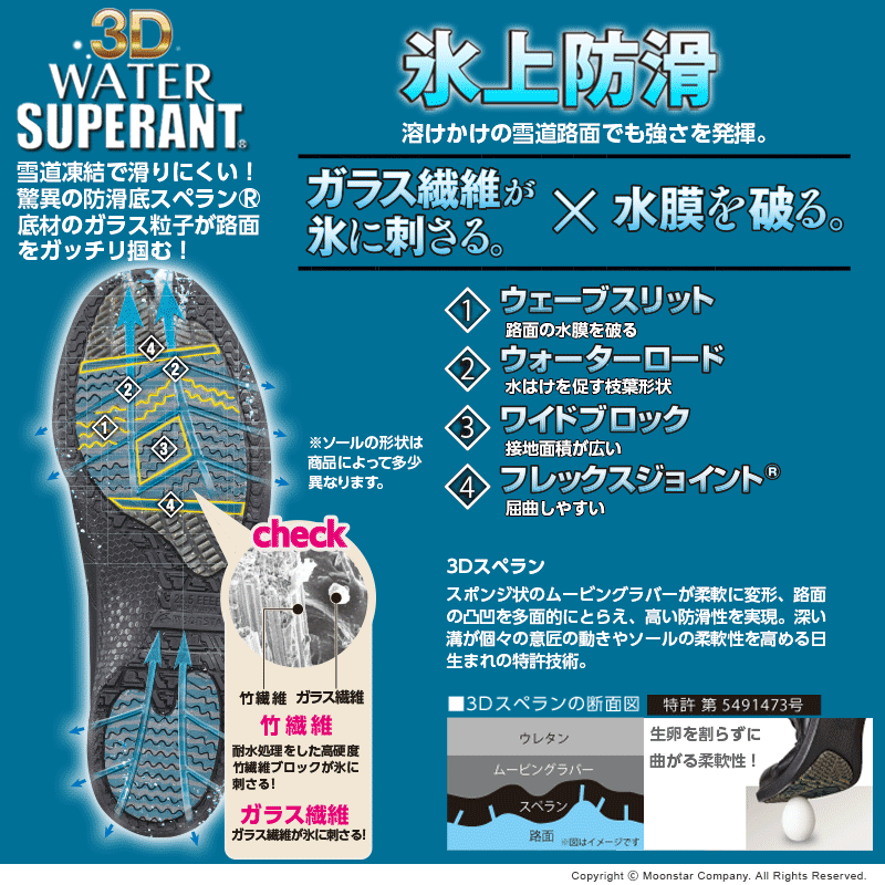 特価高評価 SP7530WSR レディース コン... : シューズ : ムーンスター スポルス 即納大特価