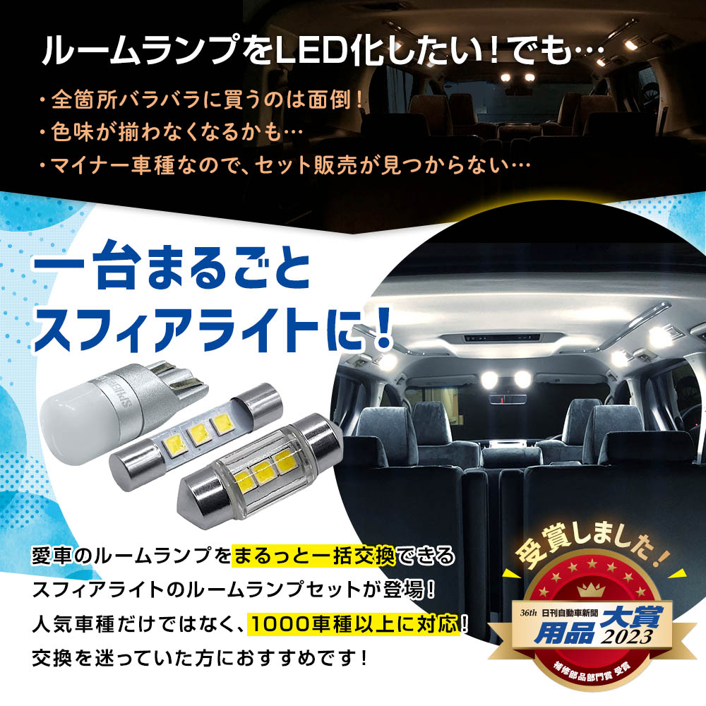 スフィアライト エリシオンプレステージ LED ルームランプ セット H19.1-H25.10 RR1.2.5.6 交換用バルブ 1年保証 SLHRM0638