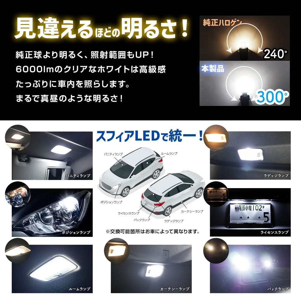 スフィアライト エリシオンプレステージ LED ルームランプ セット H19.1-H25.10 RR1.2.5.6 交換用バルブ 1年保証 SLHRM0638