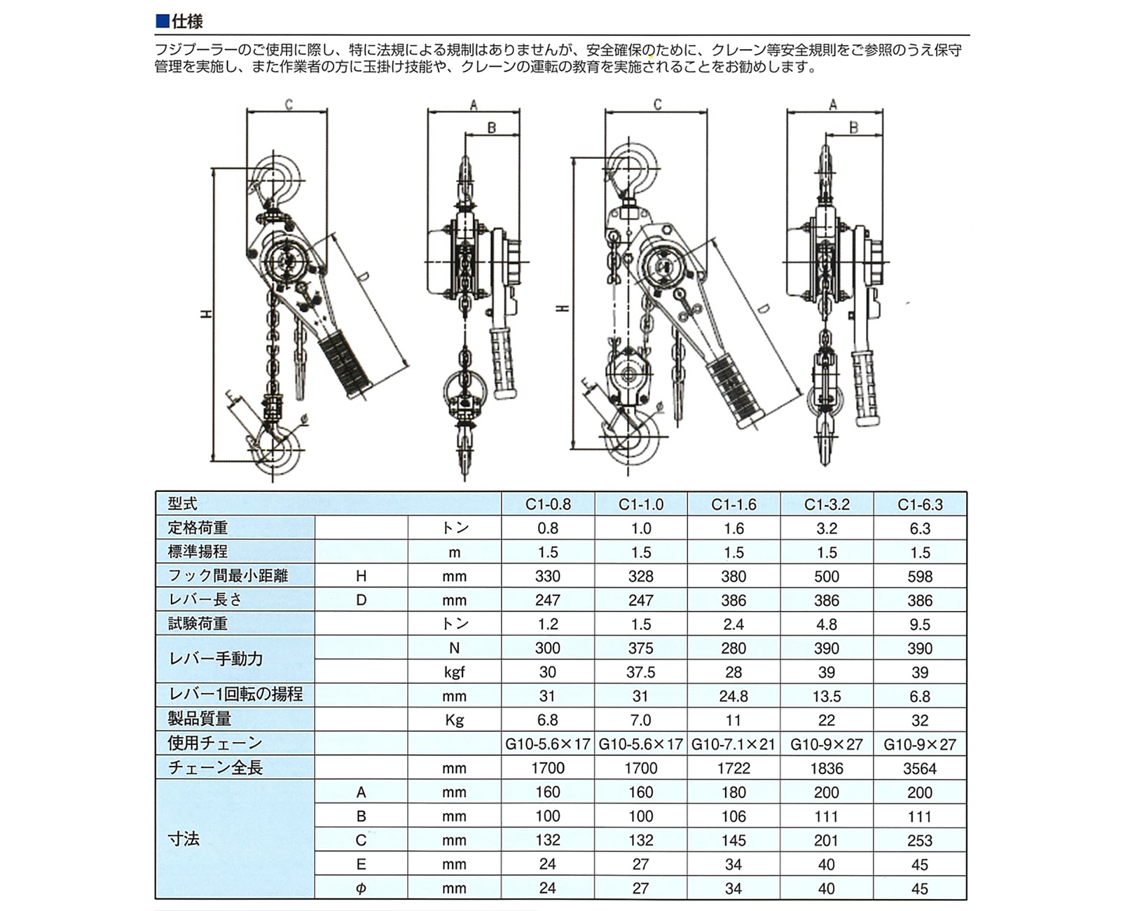 フジプーラー C1-1.0 C1シリーズ 1.0t 富士製作所 チェーンレバーホイスト 法人様限定商品