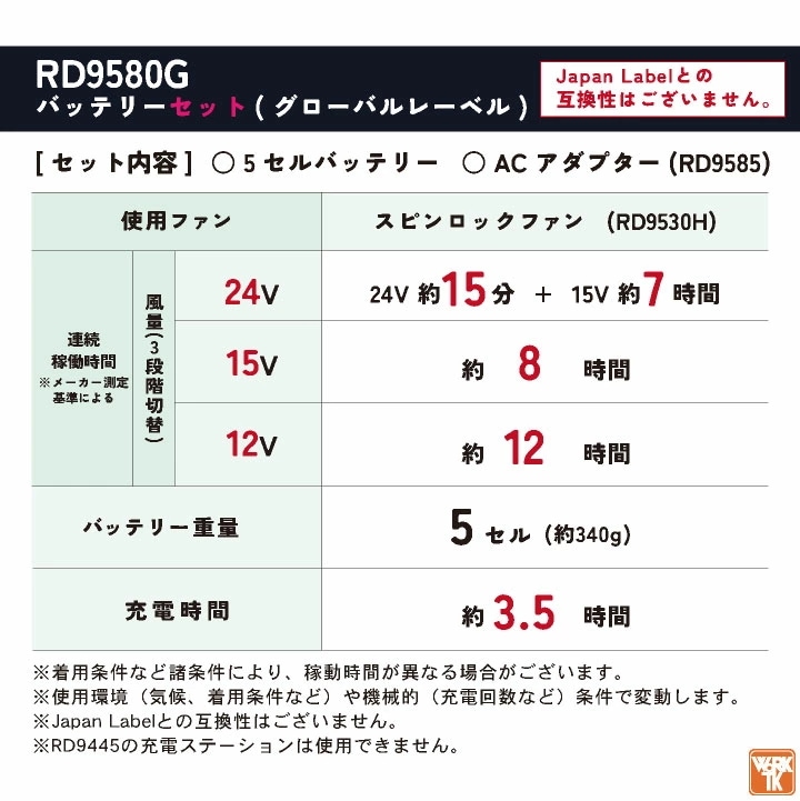 [2025年新作] サンエス 空調風神服 24V バッテリー 単品 空調作業服 春夏 メンズ レディース 涼しい 空調ウェア 作業服 グローバルレーベル /ss-rd9580g