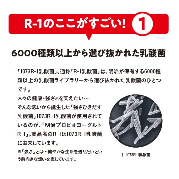 【Amazon.co.jp限定】明治プロビオヨーグルトR-1 ドリンク ラベルレスボトル 112g×6本×4箱セット【クール便】