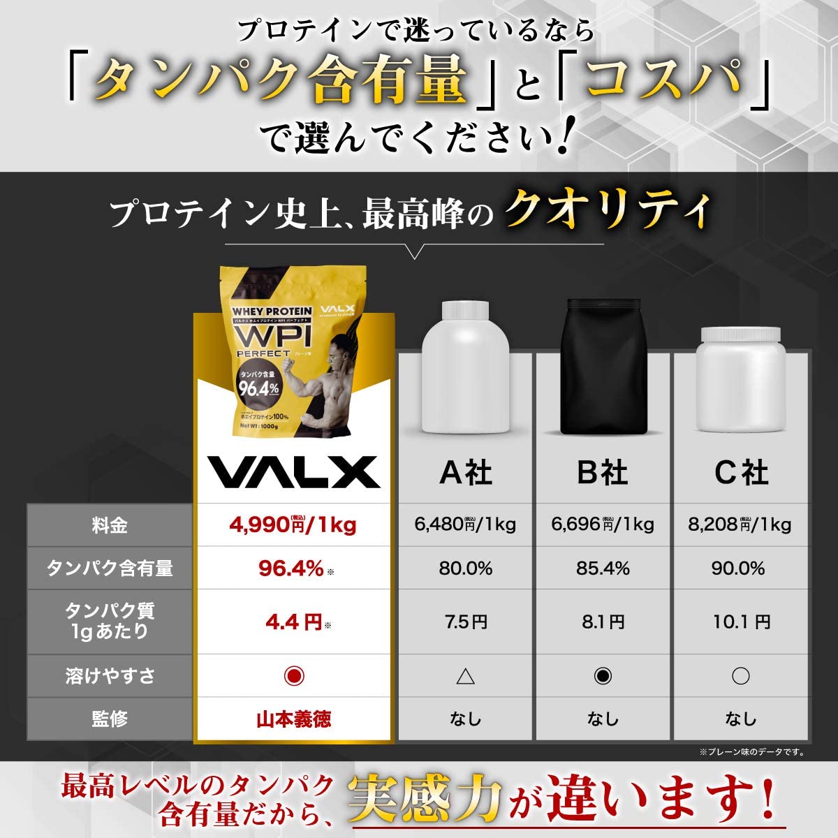 バルクス ホエイ プロテイン Wpi パーフェクト 山本義徳 Produced 51 Off 1kg By ライチ