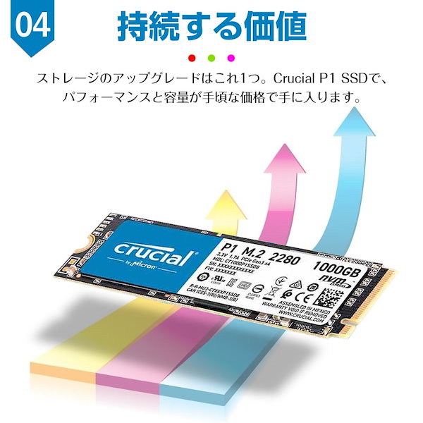 Qoo10] クルーシャル SSD P1シリーズ 500GB 3D