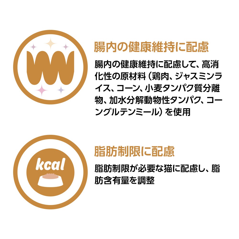 ベッツワンベテリナリー 猫用 消化器ケア 可溶性繊維 チキン 2kg×6袋【ケース販売】 ベッツワンベテリナリー 猫用 消化器ケア 可溶性繊維 チキン 2kg×6袋【ケース販売】