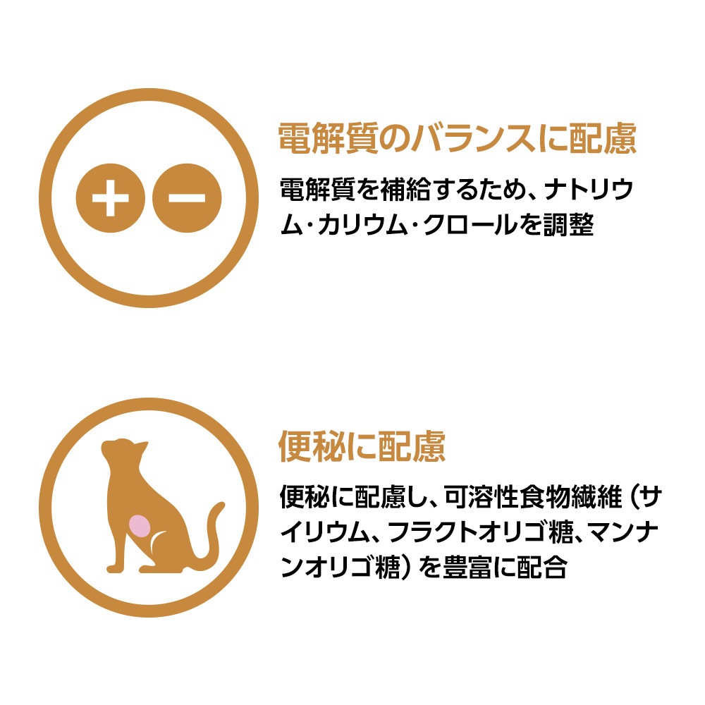 ベッツワンベテリナリー 猫用 消化器ケア 可溶性繊維 チキン 2kg×6袋【ケース販売】 ベッツワンベテリナリー 猫用 消化器ケア 可溶性繊維 チキン 2kg×6袋【ケース販売】