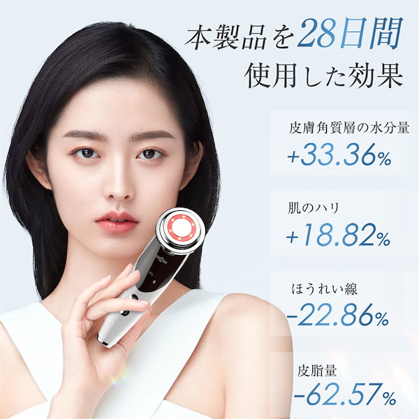 iFusion 美味く 多機能超音波美顔器 CI01