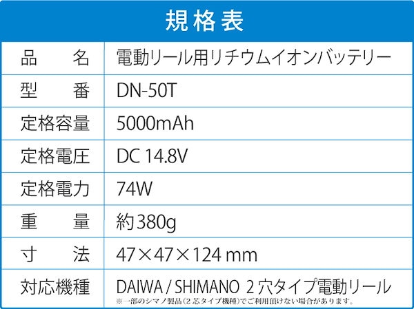 Qoo10] ダイワ 電動リールリチウムイオンバッテリー 充電