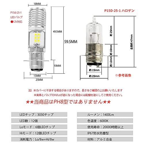 Qoo10] PH7 LEDヘッドライト バイク 原付