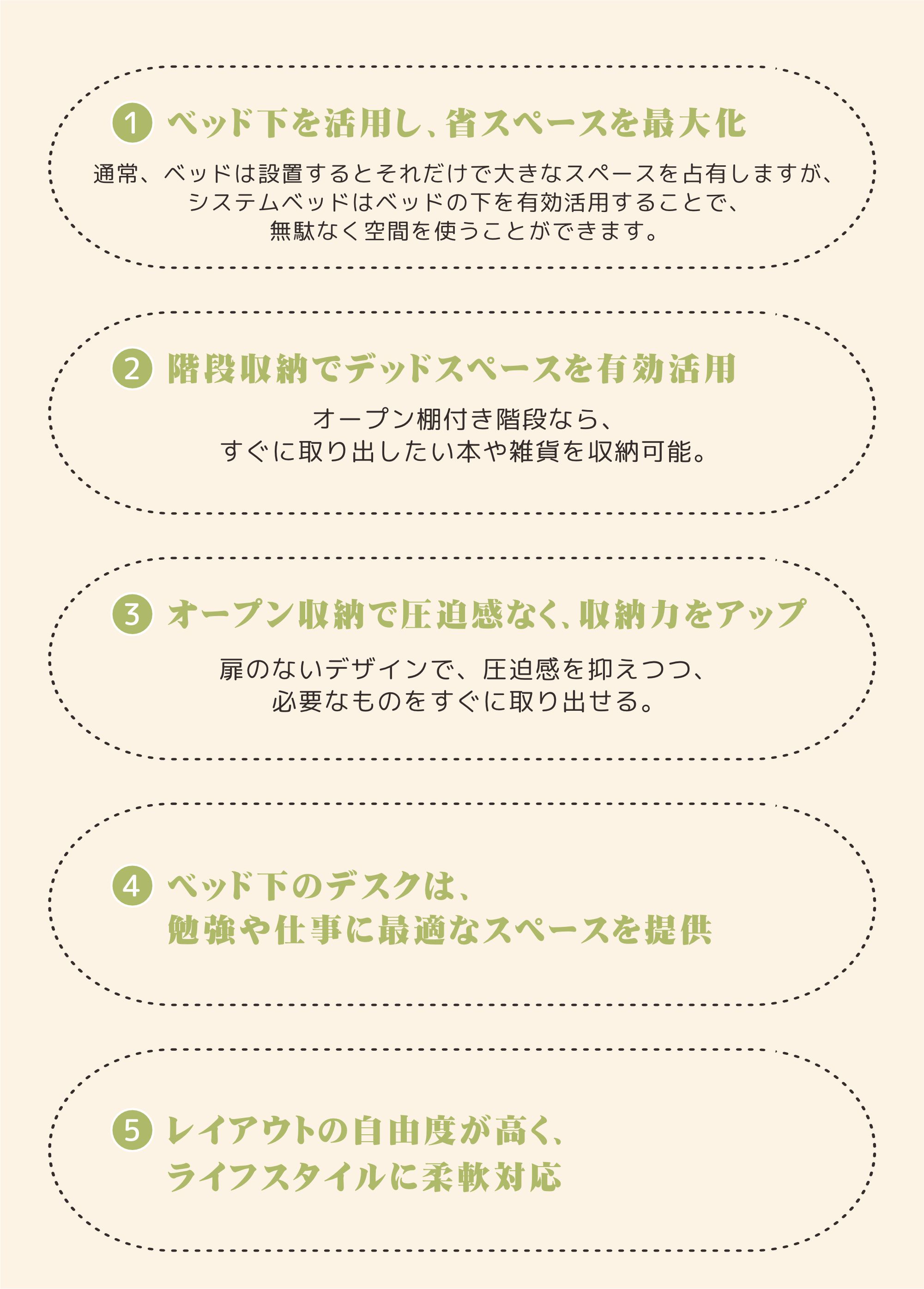 432【新作】システムベッド デスク+収納ラック+階段 システムデスクベッド 学習机 ロータイプ 高さ115cm すのこ シングル 本棚 収納 ブックシェルフ ロフトベッド システムベッド 子供ベッド 432【新作】システムベッド デスク+収納ラック+階段 システムデスクベッド 学習机 ロータイプ 高さ115cm すのこ シングル 本棚 収納 ブックシェルフ ロフトベッド システムベッド 子供ベッド