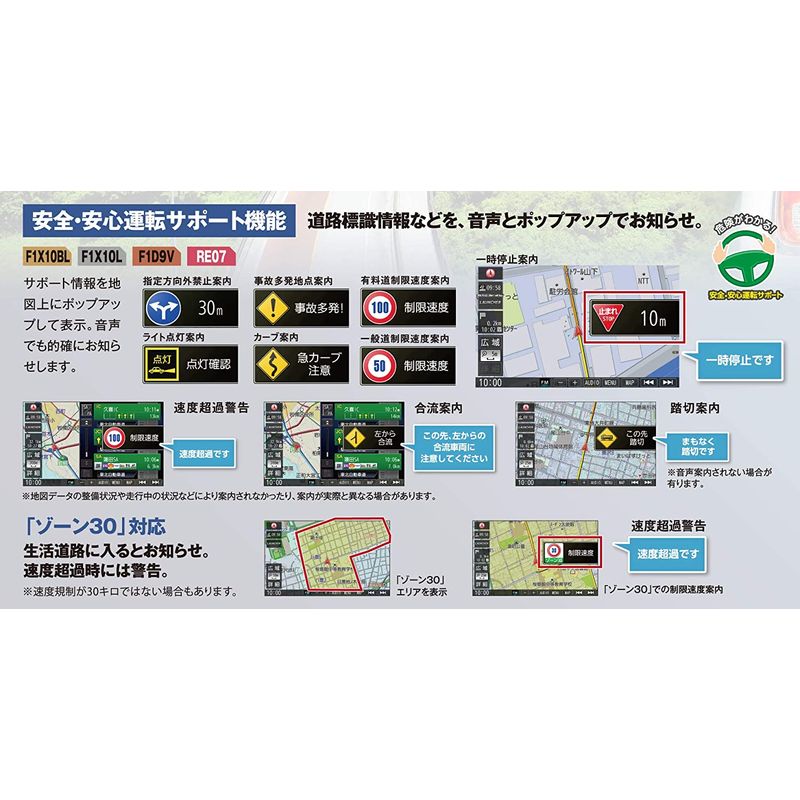 第1位獲得 パナソニック カーナビ ストラーダ 7型 Cn Re07d ドラレコ連携 Bluetooth フルセ 超特価激安 Www Patchialotchi Com