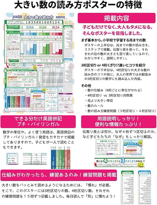 Qoo10] 小学生 1枚でわかる 算数ポスター 5枚