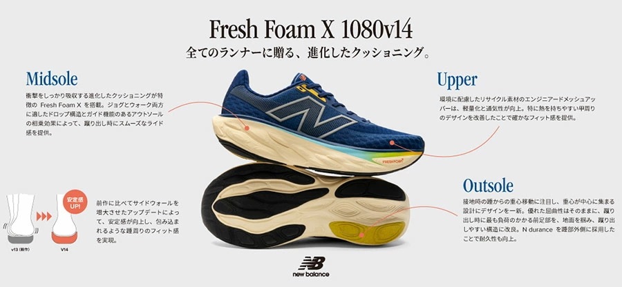 全3色 2E幅 メンズ フレッシュフォーム エックス NB Fresh Foam X 1080 v14 ランニングシューズ スニーカー 厚底 M1080B_1