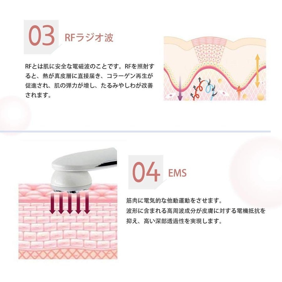 今だけ激安特価 美顔器 フェイスケア LED光エステ エレクトポレーション RFラジオ波 EMS メソポレーション 毛穴 黒ずみ ニキビ 角栓 角質 汚れ除去 たるみ ほうれい線 美肌
