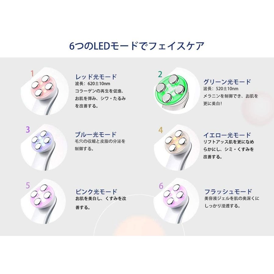 今だけ激安特価 美顔器 フェイスケア LED光エステ エレクトポレーション RFラジオ波 EMS メソポレーション 毛穴 黒ずみ ニキビ 角栓 角質 汚れ除去 たるみ ほうれい線 美肌