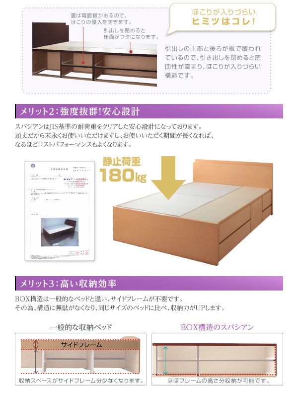 [組立設置付]日本製 棚/コンセント付き 大容量チェストベッド [スパシアン] [フレームのみ/マットレスなし] セミシングル [フレーム]ホワイト 収納付きベッド