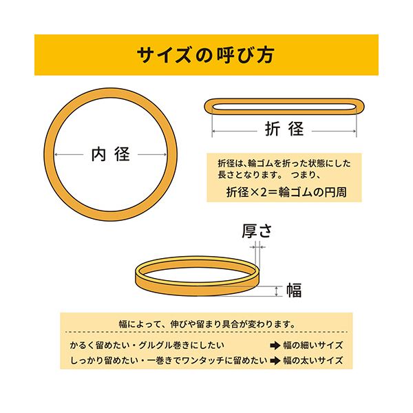 （まとめ） 共和 オーバンド#265 内径63.5mm 500g入 透明袋 GKA-N-007 1袋 [x3セット]_2