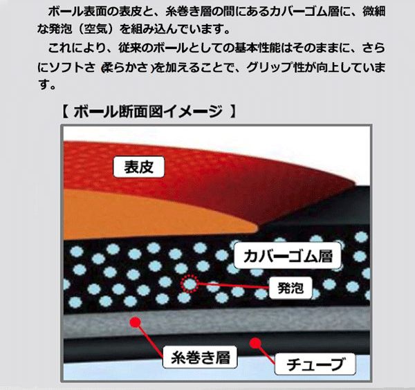 バスケットボール4800 7号球 検定球 B7C4800_1