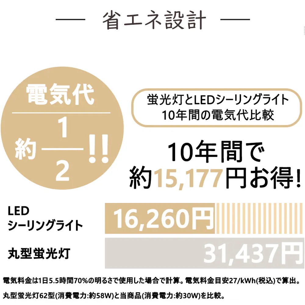 シーリングライト おしゃれ 北欧 LED 調光調色 リモコン操作 お花 省エネ 寝室 リビング 照明 取付簡単 間接照明 インテリア 和室 洋室 天井照明 6畳 8畳 10畳 12畳 工事不要 電気