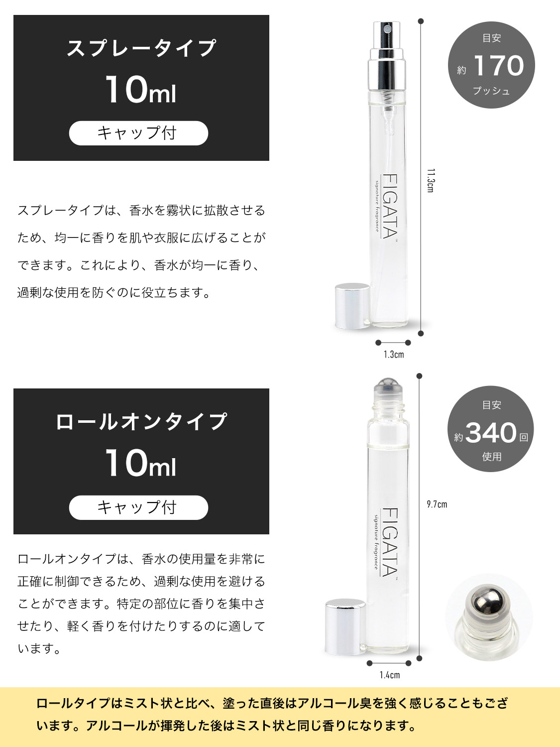 [FIGATA]ミニ香水 原材料/ ルラボ べ19 オーデパルファン 香水 お試し 選べる 容量 10ml スプレー ロールオン アトマイザー ネコポス_2