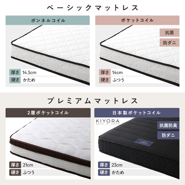 ベッド ダブル グレージュ ボンネルコイルマットレス付き すのこ 棚付き 宮付き 宮棚付き コンセント付き