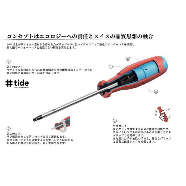 PB SWISS TOOLS ピービースイスツールズ ツイスター ラチェットドライバーハンドル 24ギア 全長220mm 38510.R-100_3