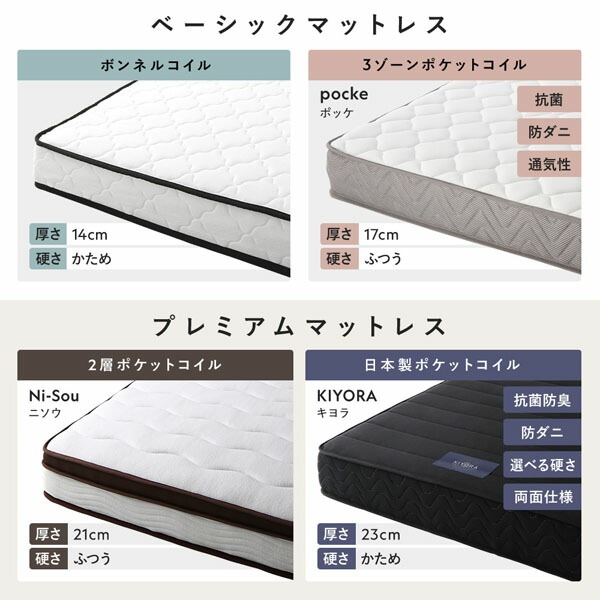 レザー調 ローベッド シングル 国産ポケットコイルマットレス付 レギュラー グレージュ 合皮 すのこ ベッド_19