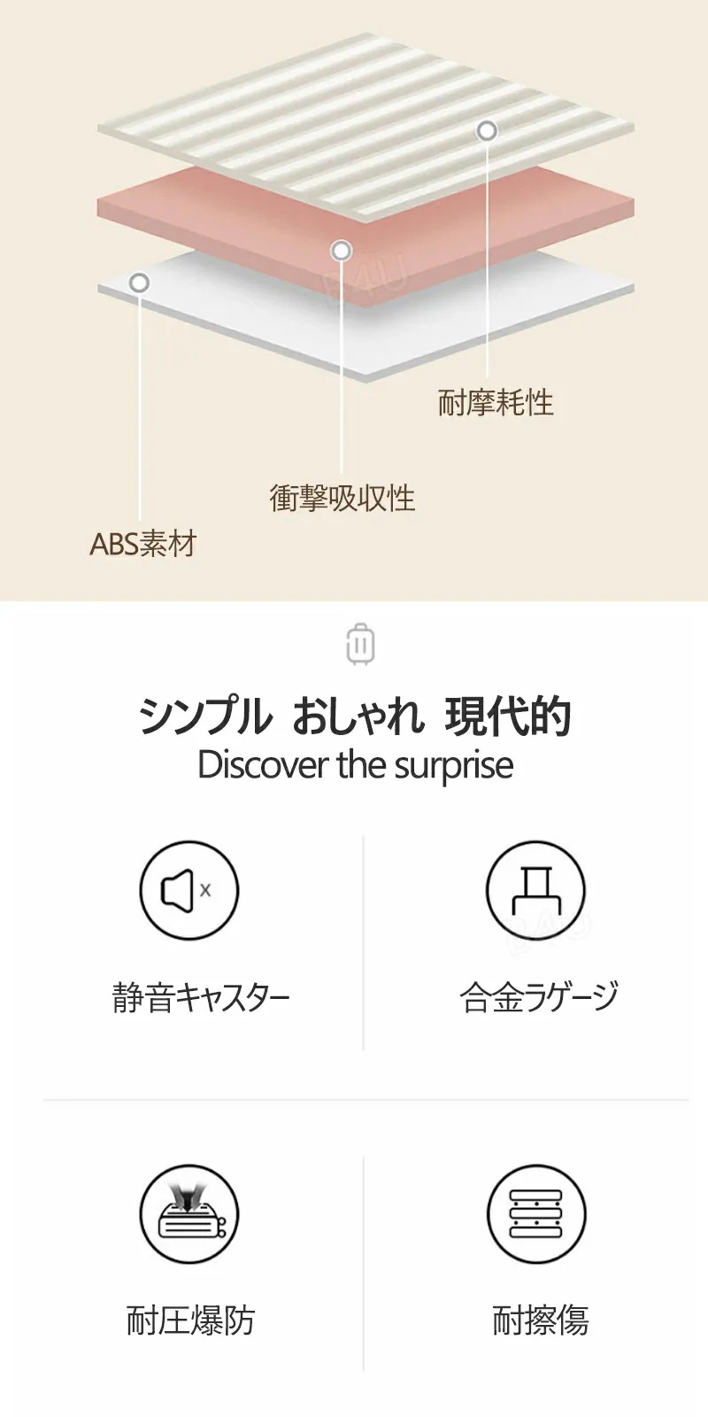 スーツケース 2個セット 牛乳 アイスクリーム Sサイズ Mサイズ 20インチ 24インチ USBポート カップホルダー 可愛い 子供 キャリーケース ジッパー おしゃれ 大容量 キャリーバッグ 機内