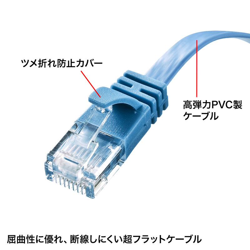 （まとめ買い）カテゴリ6AフラットLANケーブル ブルー 7m KB-FL6A-07BL [x3]