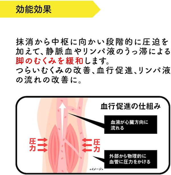 メディキュット 着圧ソックス リンパ むくみ ケア ひざ下 つま先なし M