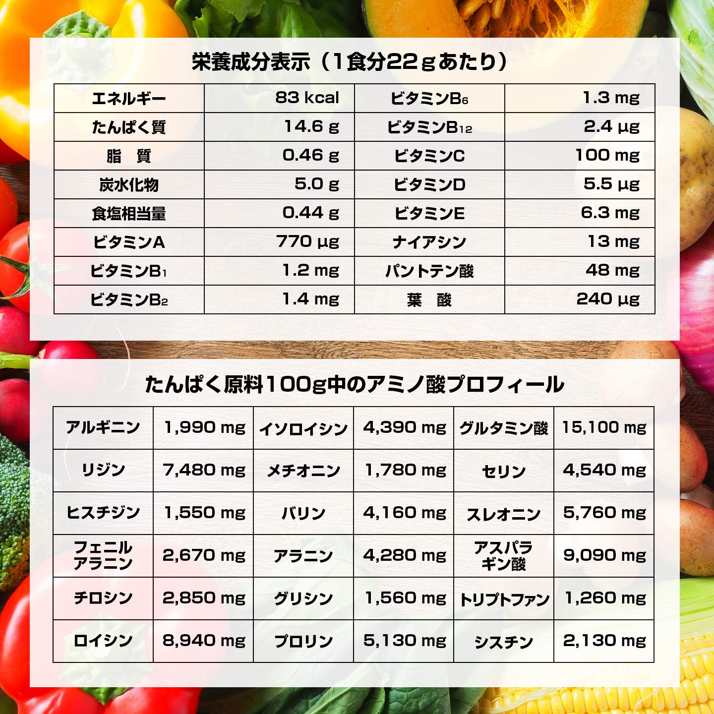 ファイン(FINE JAPAN) ファインプロ ホエイプロテイン100 チョコ味 アミノ酸スコア100 国内生産 1012g