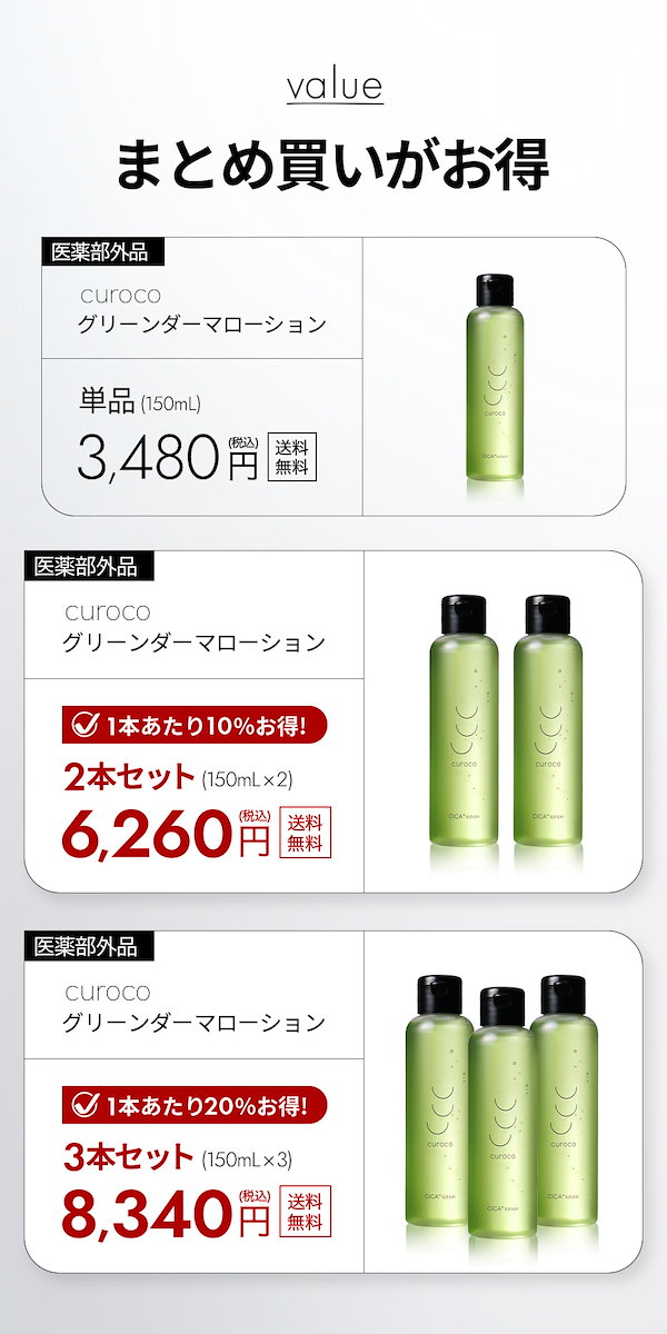 Qoo10] curoco 薬 用 グリーンダーマローション cic