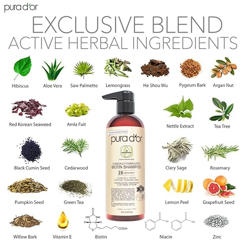 PURA D OR プロ仕様 薄毛予防 2倍濃縮成分 シャンプー&コンディショナー硫酸系化合物不使 PURA D OR プロ仕様 薄毛予防 2倍濃縮成分 シャンプー&コンディショナー硫酸系化合物不使