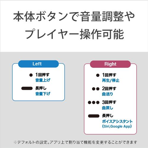 人気セール 品質保証 ヘッドセット Wf H800 B スマートフォン ソニー