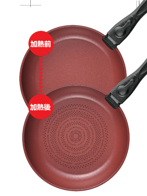 フライパン IH対応 7点セット クックサイン ダイヤモンドコート クックウェア7点セットA ガラス