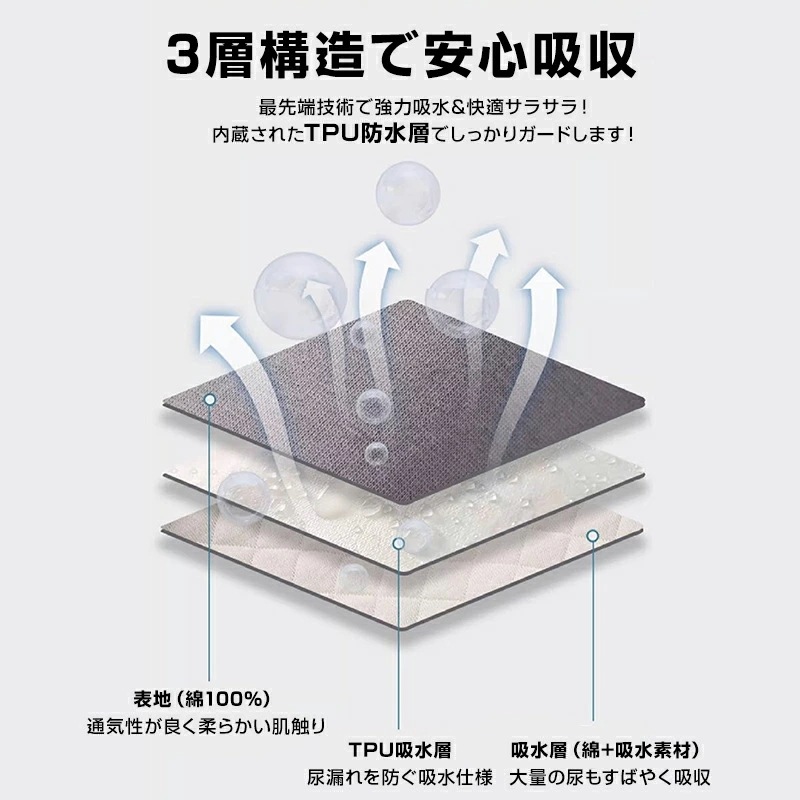 吸水ショーツ 3枚 尿漏れケアパンツ 失禁パンツ 女性 婦人用 綿100% 大容量 吸収 200mL サニタリーショーツ 漏れない 蒸れない 通気性 介護 生理 シニア 高齢者 吸水ショーツ 3枚 尿漏れケアパンツ 失禁パンツ 女性 婦人用 綿100% 大容量 吸収 200mL サニタリーショーツ 漏れない 蒸れない 通気性 介護 生理 シニア 高齢者