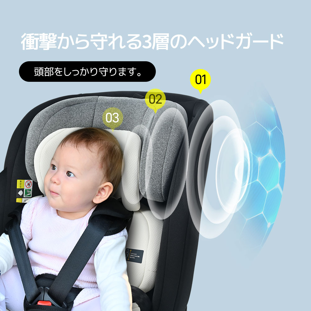 1740【トップテザー】チャイルドシート 新生児 ISOFIX 0歳~12歳頃 360度回転式 40~150cm ジュニアシート 長く使える 洗える 取付簡単 キッズシート ベビーシート 出産祝い 赤 1740【トップテザー】チャイルドシート 新生児 ISOFIX 0歳~12歳頃 360度回転式 40~150cm ジュニアシート 長く使える 洗える 取付簡単 キッズシート ベビーシート 出産祝い 赤