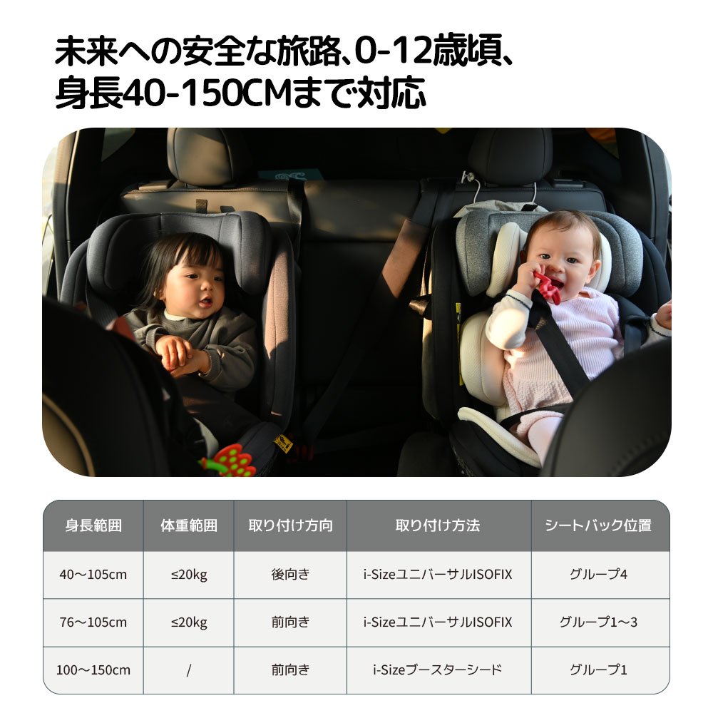1740【トップテザー】チャイルドシート 新生児 ISOFIX 0歳~12歳頃 360度回転式 40~150cm ジュニアシート 長く使える 洗える 取付簡単 キッズシート ベビーシート 出産祝い 赤 1740【トップテザー】チャイルドシート 新生児 ISOFIX 0歳~12歳頃 360度回転式 40~150cm ジュニアシート 長く使える 洗える 取付簡単 キッズシート ベビーシート 出産祝い 赤