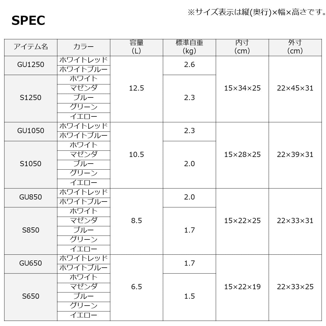 ダイワ(DAIWA) クーラーボックス ミニクール S850 ホワイト 小型 8.5リットル 発泡スチロール ダイワ(DAIWA) クーラーボックス ミニクール S850 ホワイト 小型 8.5リットル 発泡スチロール